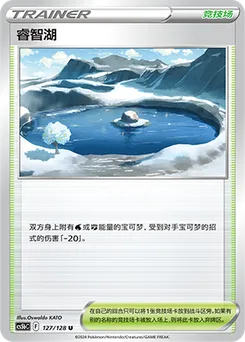 Lake Acuity