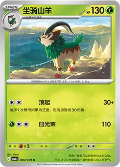 Gogoat