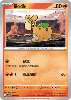 Numel