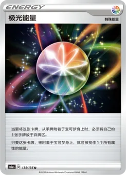 Aurora Energy