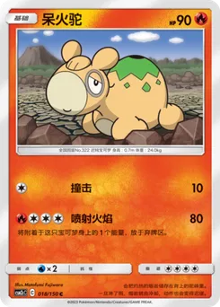 Numel