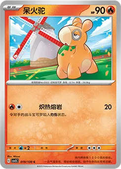 Numel