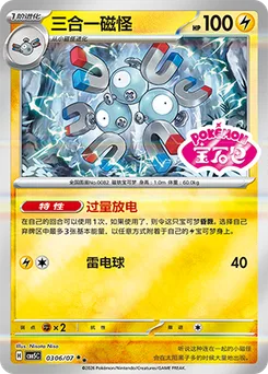 Magneton