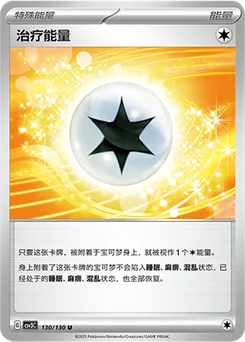 Mist Energy
