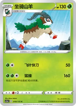 Gogoat
