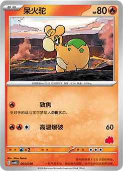 Numel