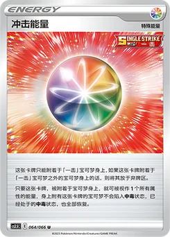Impact Energy