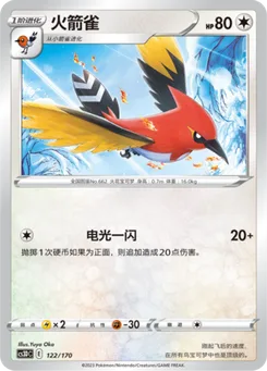 Fletchinder
