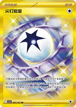 Spiky Energy
