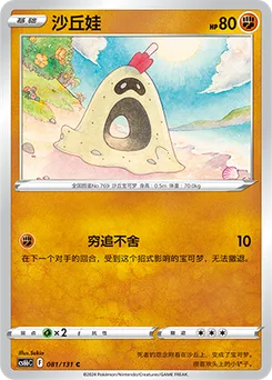 Sandygast
