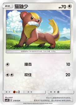 Yungoos