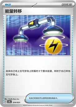 Energy Switch