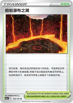 Magma Basin