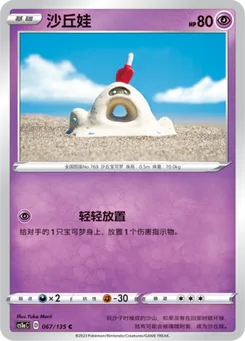 Sandygast