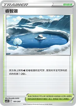 Lake Acuity