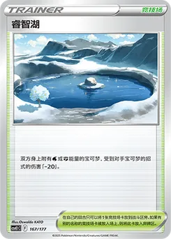 Lake Acuity