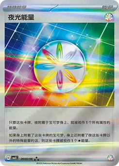 Luminous Energy
