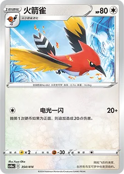 Fletchinder
