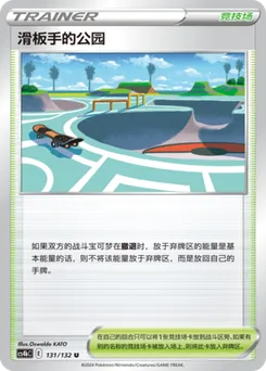 Skaters’ Park