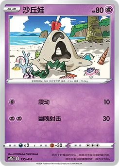Sandygast