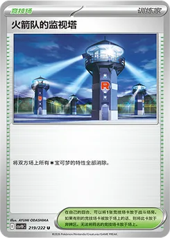 Team Rocket's Watchtower