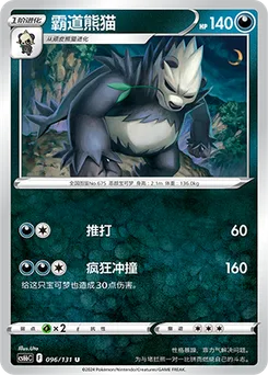 Pangoro