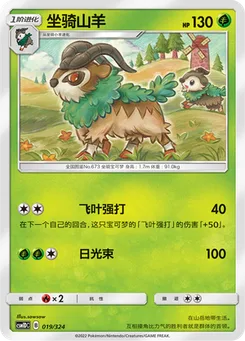 Gogoat