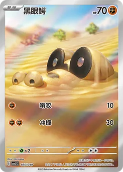 Sandile