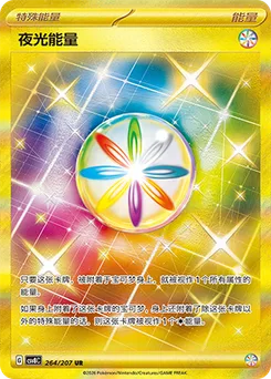 Luminous Energy