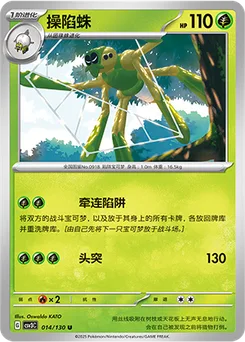 Spidops