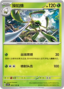 Spidops