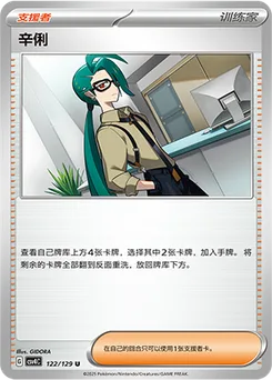 Rika