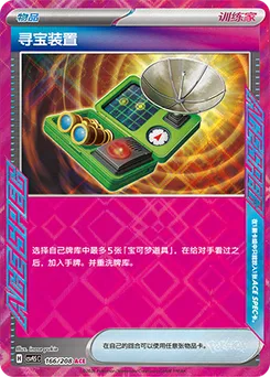 Treasure Tracker