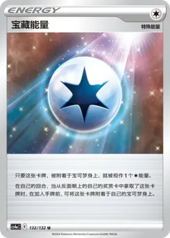 Treasure Energy