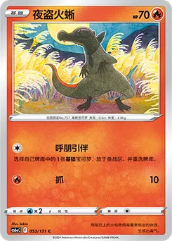 Salandit