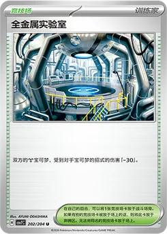 Full Metal Lab