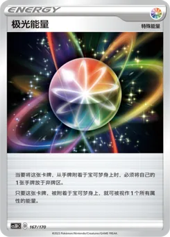 Aurora Energy