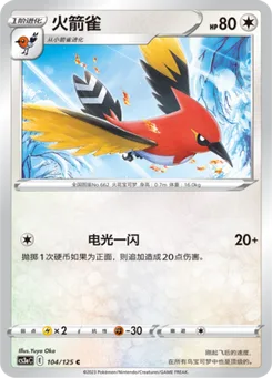 Fletchinder