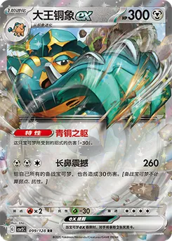 Copperajah ex