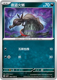 Salandit