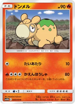 Numel