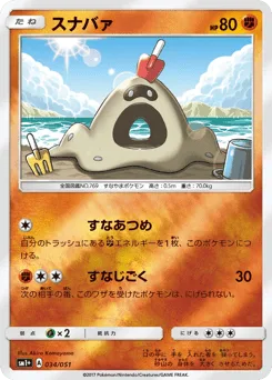 Sandygast