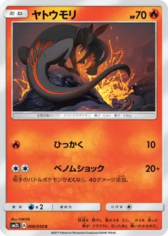 Salandit