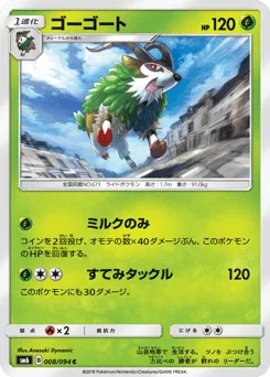Gogoat