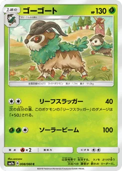Gogoat