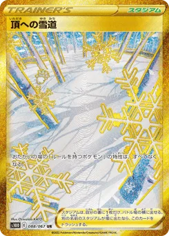 Path to the Peak