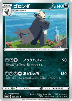 Pangoro