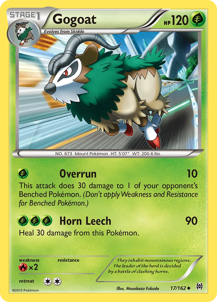 Gogoat, BREAKthrough #17/162